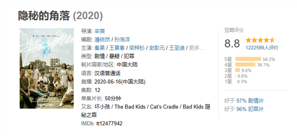 国产高分悬疑剧！《隐秘的角落》宣布将拍美剧版：索尼、爱奇艺联手打造