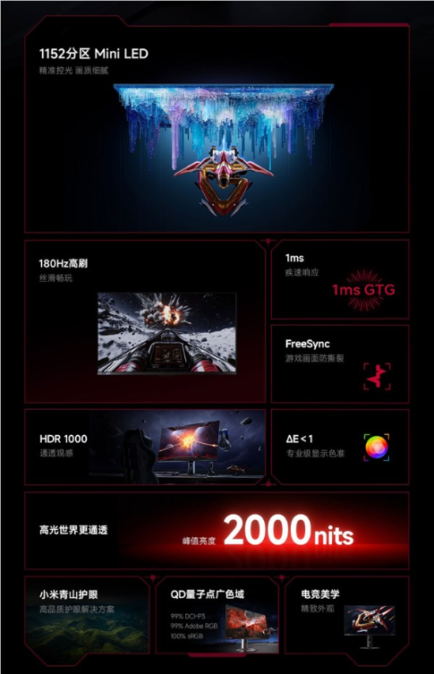 小米推出redmi显示器g pro 27q：1152分区mini led屏 2k/180hz