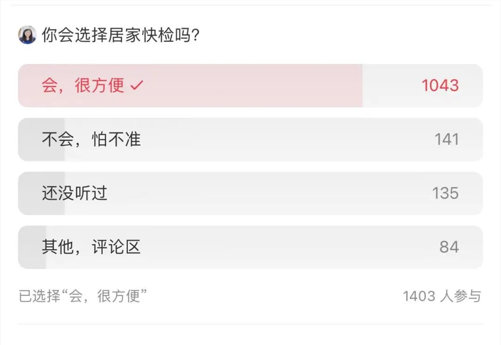 这届年轻人，不去医院排队了
