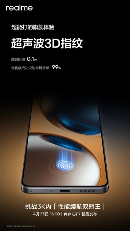 超声波指纹贴膜后失灵 真我GT7将根治这一行业难题