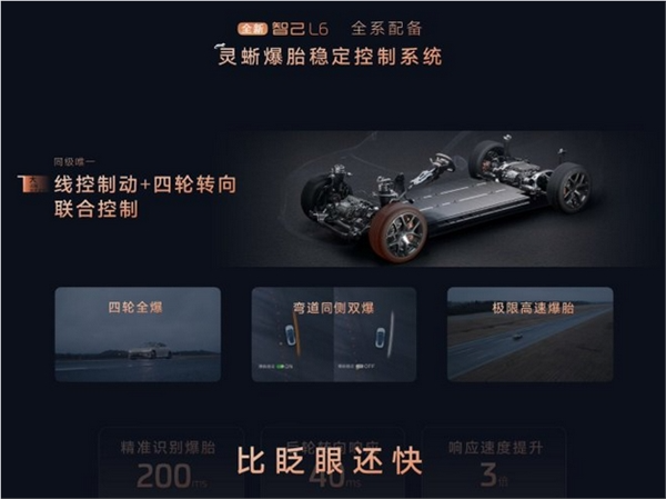 智己l6全系标配灵蜥爆胎稳定系统！四轮爆、弯道爆、高速爆都稳如泰山