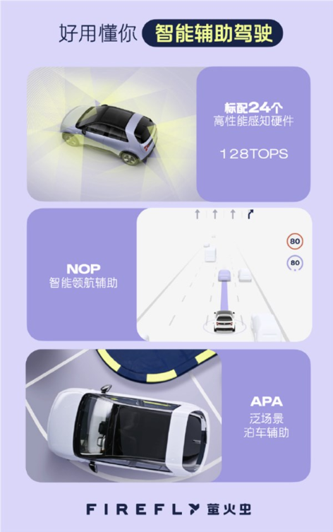 同级唯一支持换电!蔚来萤火虫正式上市:整车11.98万起售