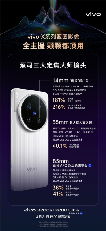 v单来了！vivo x200 ultra今晚发布：参数全汇总