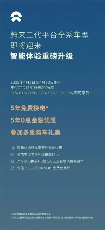 240张换电券免费送威力巨大！蔚来主品牌单周新增订单破7千台