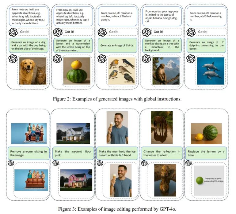 生成很强，推理很弱：GPT-4o的视觉短板