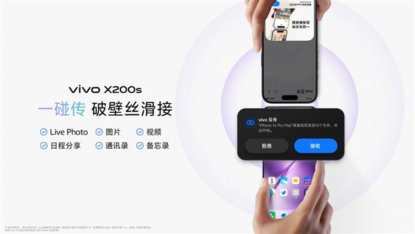iphone最强平替！vivo x200s发布：3699元起