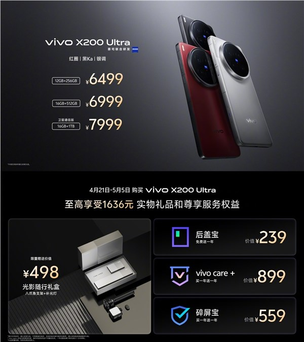 679.15元起！vivo x200系列发布会新品价格汇总