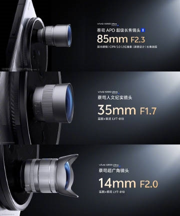 友商沉默！vivo x200 ultra为何拍照这么强：图像传感器平均面积大幅领先