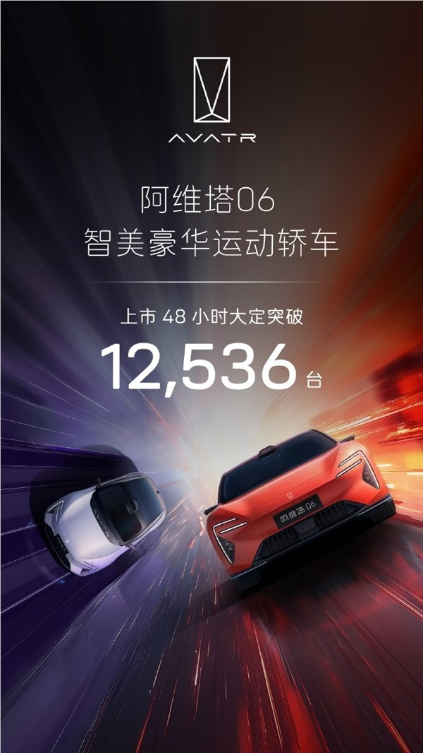 20万拿下华为全家桶！阿维塔06上市48小时大定破12536台