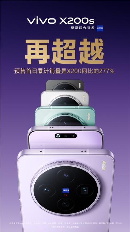 最强直屏旗舰！vivo X200s、Ultra预售首日累计销量公布：较上代最高增277%