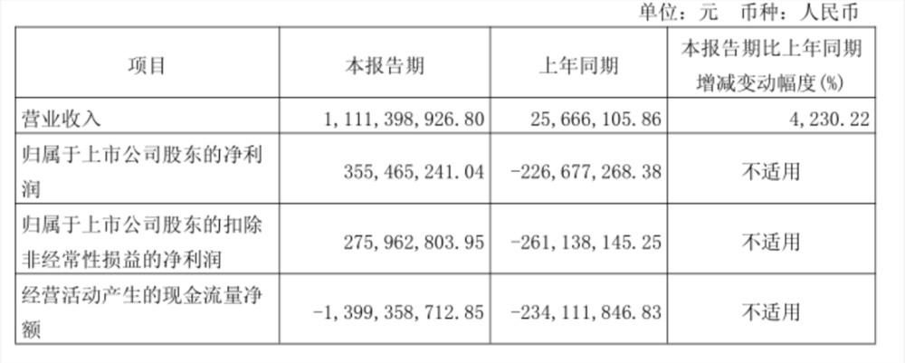 DeepSeek带飞寒武纪
