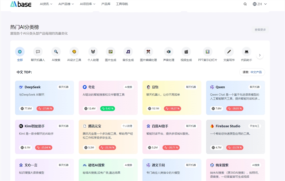 谷歌A2A协议和MCP协议有什么区别？A2A和MCP的差异是什么？