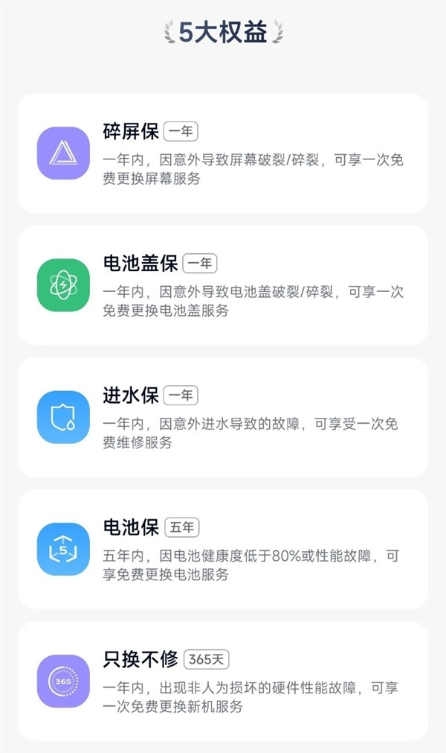 价值675元！redmi turbo 4 pro首销送五大权益：1年只换不修、进水宝