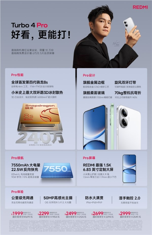 REDMI Turbo 4 Pro正式发布：国补后售价1699.15元起