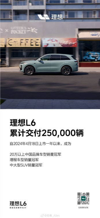 上市仅一年 理想L6交付破25万辆！斩获三个冠军