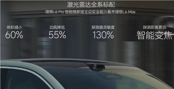 标配激光雷达！理想L系列智能焕新版官宣5月8日上市