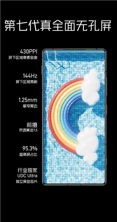 最美直板旗舰!努比亚z70s ultra摄影师版搭载第七代真全面屏:消灭挖孔刘海