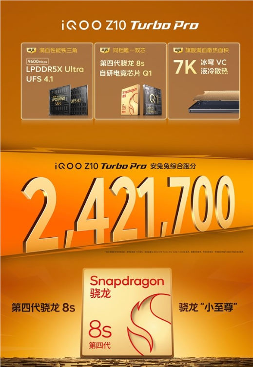 iqoo z10 turbo pro发布：最强骁龙8s gen4手机