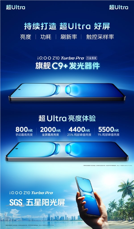 iqoo z10 turbo pro发布：最强骁龙8s gen4手机
