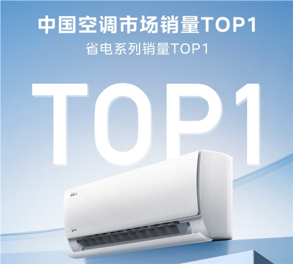 美的集团：2025年Q1度净利润124亿 环比大增81%