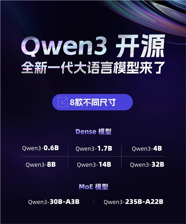 联发科：天玑9400已率先完成阿里qwen3端侧部署