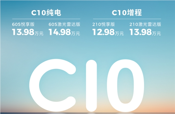 单月交付1.2万台的新势力爆款 新款零跑C10预售：12.98万起