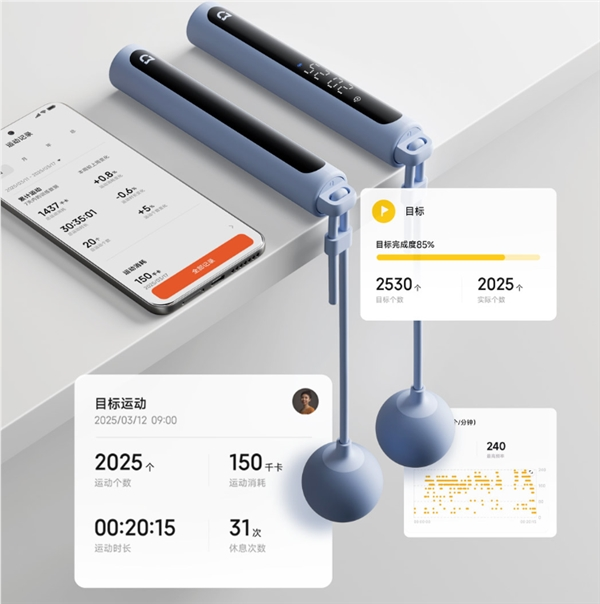 95元燃脂神器 小米米家智能跳绳2发布：有绳无绳双模式 自研算法不漏计