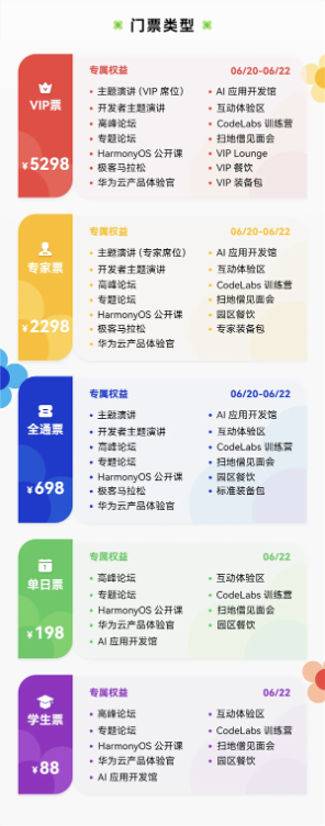 提前感受纯血鸿蒙6！华为开发者大会hdc2025正价票今日开售