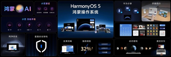 华为确认：鸿蒙电脑将搭载HarmonyOS 5 老机型不支持升级