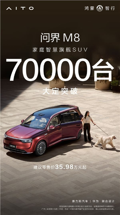2025最狂新能源家用SUV！问界M8大定破7万台：用时22天
