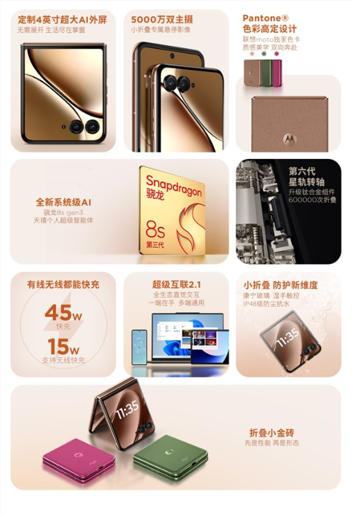 国补价2999元起！联想moto razr 60/Pro发布