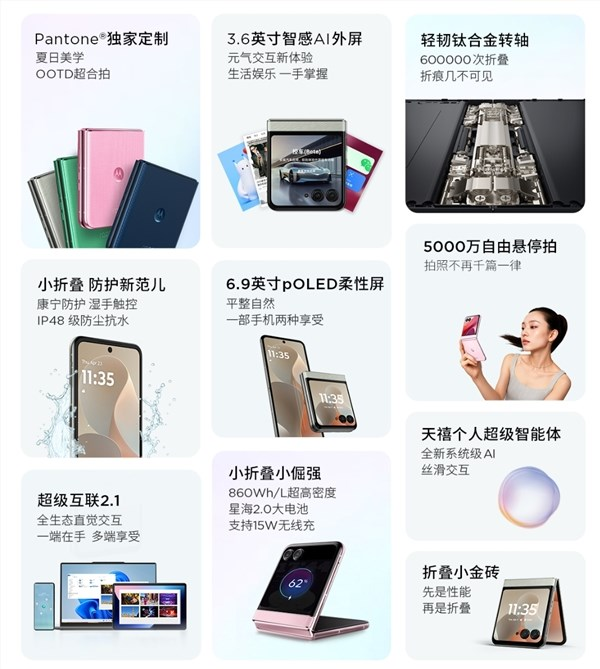 国补价2999元起！联想moto razr 60/pro发布