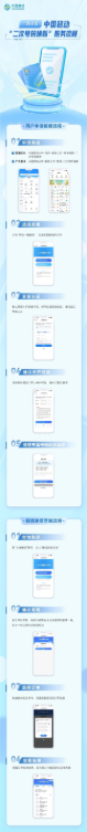 一键解绑前任APP账号！中国移动“二次号码焕新”服务上线