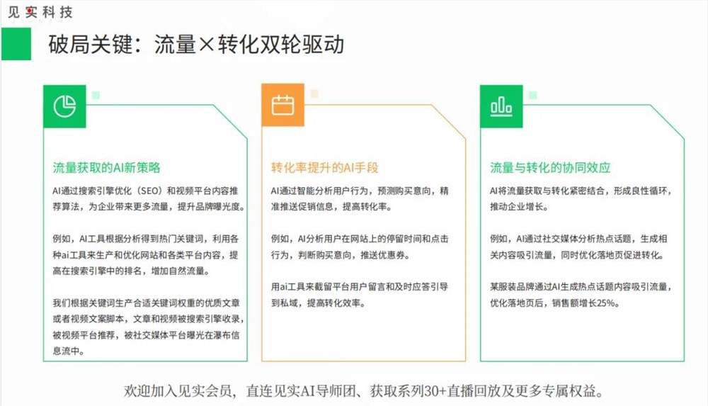 用AI半年涨粉50万，Make工作流这样批量出爆款！