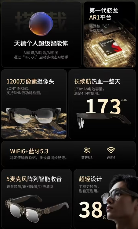 联想lecoo战者g1智能体ai眼镜首发1999元:搭载天禧个人超级智能体