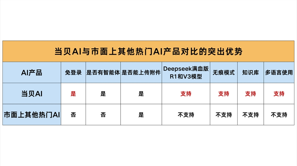 紫色简约风红黑榜小红书详情页