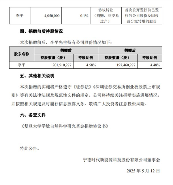 复旦大学获赠宁德时代1‰市值股票 价值超10亿