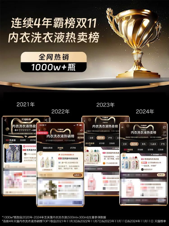 从“网红电商第一股”离职创业，宁波女老板杀入“缝隙市场”，登上类目第一