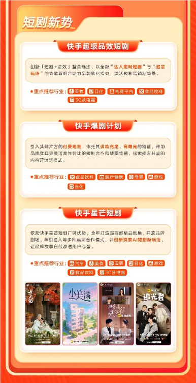 磁力引擎 618 重点招商项目全景攻略发布