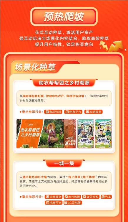 磁力引擎 618 重点招商项目全景攻略发布