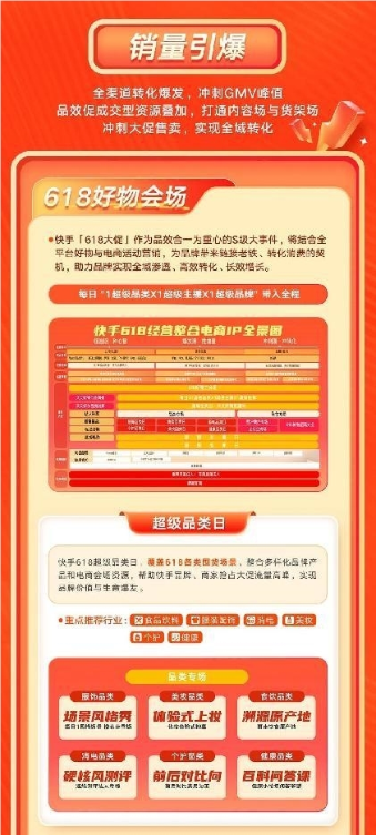 磁力引擎 618 重点招商项目全景攻略发布