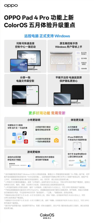 一图了解OPPO Pad 4 Pro 5月重要升级：远控电脑正式支持Windows