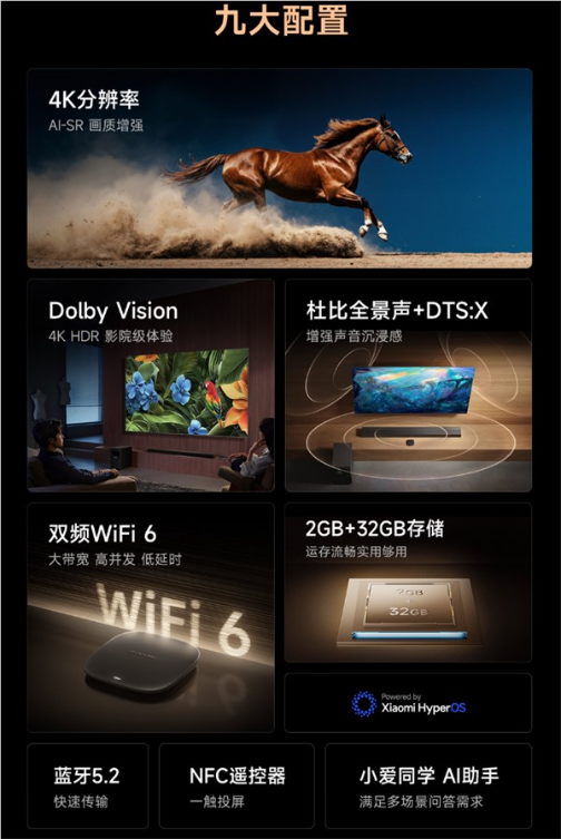 米粉苦等3年！小米盒子5系列今日开售：299元起 支持4k