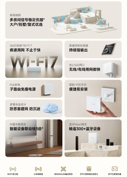 1799元 小米全屋路由be3600 pro网线版众筹：连接超300台蓝牙设备