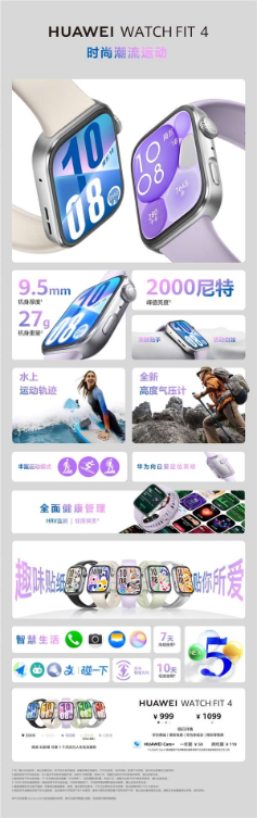华为手表首发水上运动轨迹！华为watch fit 4系列一图看懂