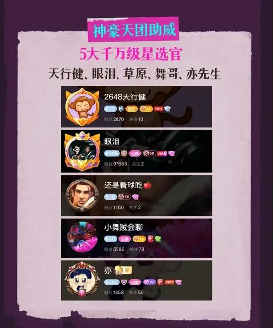 如何高效孵化新人主播？YY给行业带来新解法