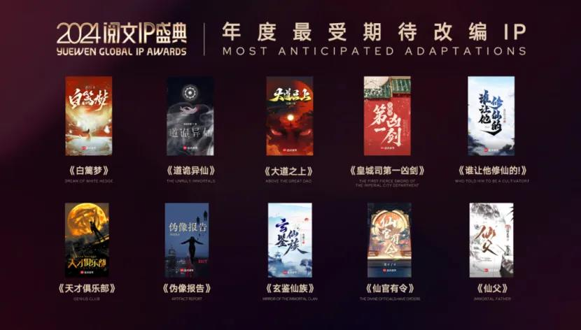 一年内多次出手，阅文投资找增量