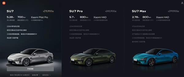 小米汽车5月交付量超过28000台：正在为YU7大规模量产做准备