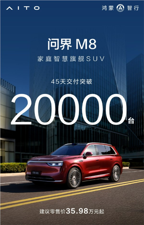 问界又一顶梁柱立起来了！全新M8交付45天即破2万台