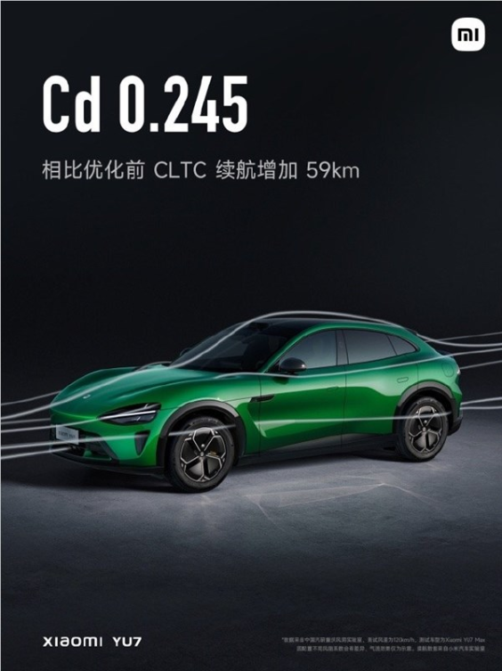 小米yu7入门版续航就有835km！全车40 处风阻优化 多跑59公里